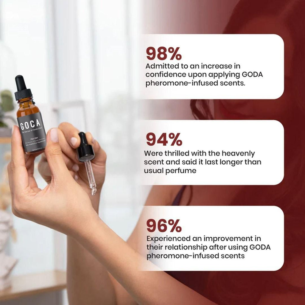 GOCA The Sense of Seduction For Her - 30ML Pack of 2